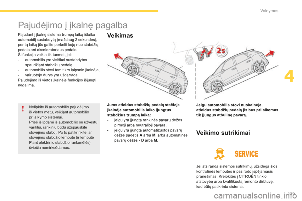 CITROEN C4 SPACETOURER 2015  Eksploatavimo vadovas (in Lithuanian) 139
C4-Picasso-II_lt_Chap04_conduite_ed01-2014
Pajudėjimo į įkalnę pagalba
Pajudant į įkalnę sistema trumpą laiką išlaiko 
automobilį sustabdytą (maždaug 2  sekundes), 
per tą laiką jū