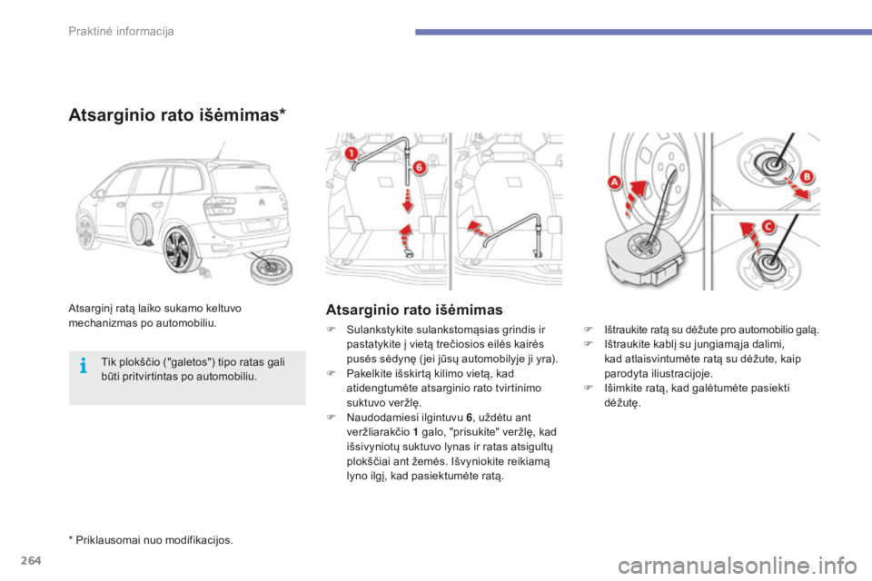 CITROEN C4 SPACETOURER 2015 Eksploatavimo vadovas (in Lithuanian) 264
C4-Picasso-II_lt_Chap07_info-pratiques_ed01-2014
* Priklausomai nuo modifikacijos.
Atsarginio rato išėmimasAtsarginį ratą laiko sukamo keltuvo
mechanizmas po automobiliu.
Atsarginio rato iš CITROEN C4 SPACETOURER 2015 Eksploatavimo vadovas (in Lithuanian) 264
C4-Picasso-II_lt_Chap07_info-pratiques_ed01-2014
* Priklausomai nuo modifikacijos.
Atsarginio rato išėmimasAtsarginį ratą laiko sukamo keltuvo
mechanizmas po automobiliu.
Atsarginio rato iš