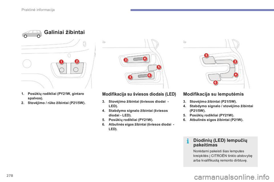 CITROEN C4 SPACETOURER 2015 Eksploatavimo vadovas (in Lithuanian) 278
C4-Picasso-II_lt_Chap07_info-pratiques_ed01-2014
1. Posūkių rodikliai (PY21W, gintaro spalvos).
2.
S
tovėjimo / rūko žibintai (P21/5W).
Galiniai žibintai
3. Stovėjimo žibintai (šviesos CITROEN C4 SPACETOURER 2015 Eksploatavimo vadovas (in Lithuanian) 278
C4-Picasso-II_lt_Chap07_info-pratiques_ed01-2014
1. Posūkių rodikliai (PY21W, gintaro spalvos).
2.
S
tovėjimo / rūko žibintai (P21/5W).
Galiniai žibintai
3. Stovėjimo žibintai (šviesos