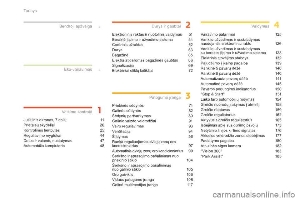 CITROEN C4 SPACETOURER 2015  Eksploatavimo vadovas (in Lithuanian) C4-Picasso-II_lt_Chap00a_sommaire_ed01-2014
Jutiklinis ekranas, 7 colių 11
Prietaisų skydeliai
 20
K

ontrolinės lemputės  
2
 5
Reguliavimo mygtukai
 
4
 4
Datos ir valandų nustatymas
 
4
 7
Aut