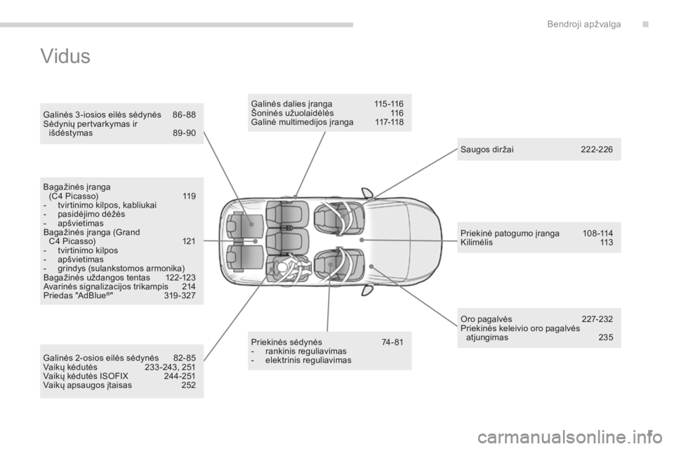 CITROEN C4 SPACETOURER 2015  Eksploatavimo vadovas (in Lithuanian) 5
C4-Picasso-II_lt_Chap00b_vue-ensemble_ed01-2014
Vidus
Galinės 3 -iosios eilės sėdynės  86 - 88
Sėdynių pertvarkymas ir  išdėstymas 
 
8
 9 -90
Priekinės sėdynės 
 
7
 4- 81
-
 
r
 ankinis