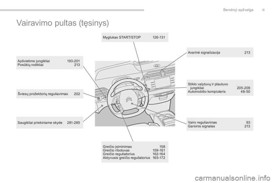 CITROEN C4 SPACETOURER 2015  Eksploatavimo vadovas (in Lithuanian) 7
C4-Picasso-II_lt_Chap00b_vue-ensemble_ed01-2014
Avarinė signalizacija  213
Greičio įsiminimas
 
1

58
Greičio ribotuvas 
 
1

59 -161
Greičio reguliatorius 
 
1

62-164
Aktyvusis greičio regul