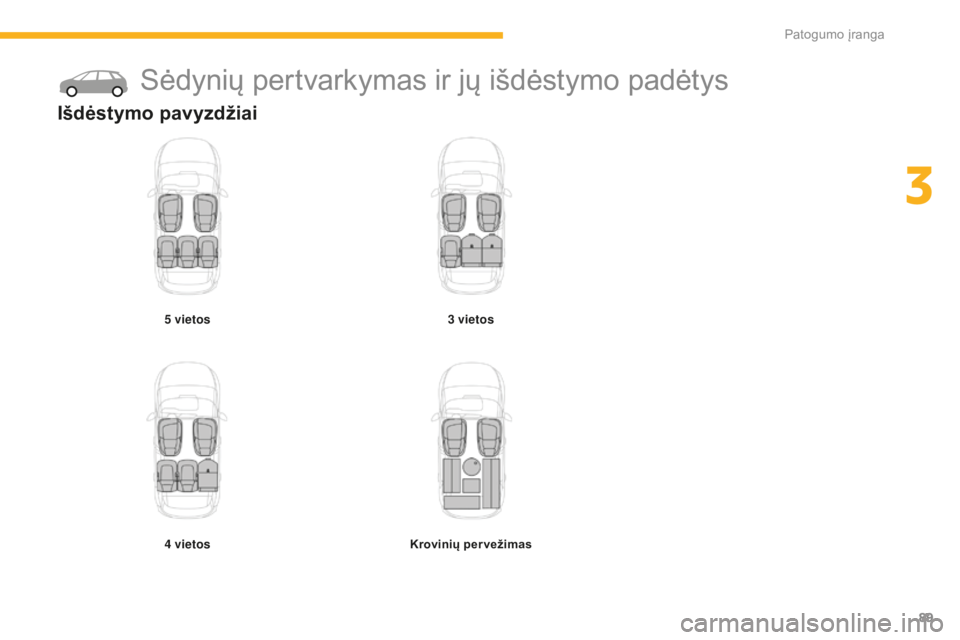 CITROEN C4 SPACETOURER 2015  Eksploatavimo vadovas (in Lithuanian) 89
C4-Picasso-II_lt_Chap03_confort_ed01-2014
Sėdynių pertvarkymas ir jų išdėstymo padėtys
Išdėstymo pavyzdžiai
5 vietos
4   vietos 3
  vietos
Krovinių pervežimas 
3 
Patogumo įranga  