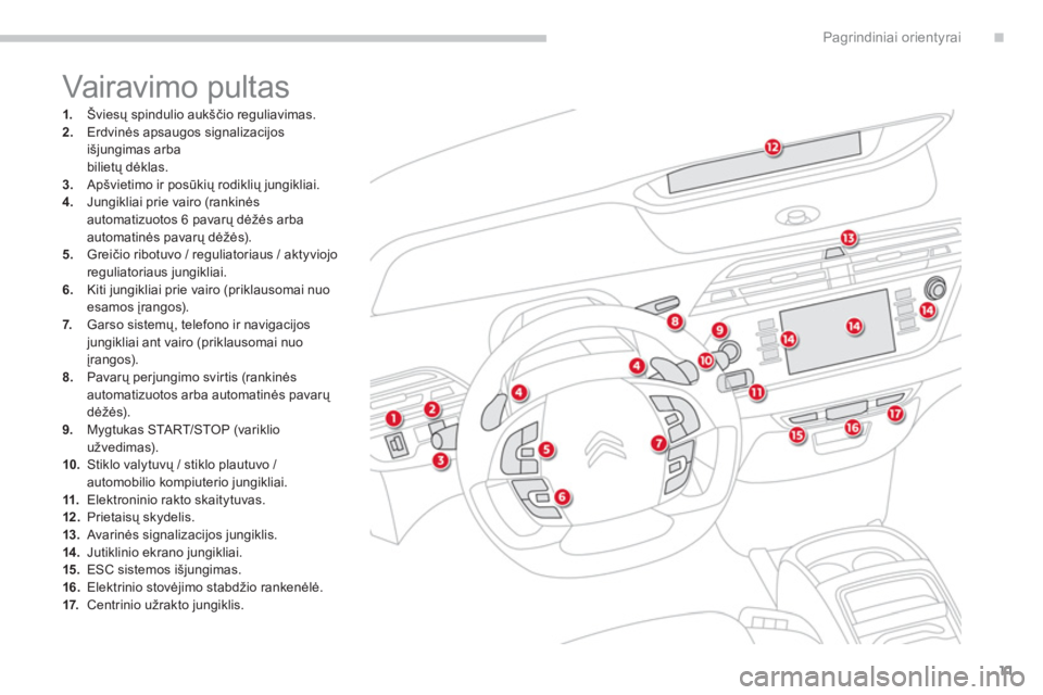 CITROEN C4 SPACETOURER 2014 Eksploatavimo vadovas (in Lithuanian) .
11
Pagrindiniai orientyrai
1. Šviesų spindulio aukščio reguliavimas.2.Erdvinės apsaugos signalizacijos
išjungimas arba
bilietų dėklas. 3.Apšvietimo ir posūkių rodiklių jungikliai. 4. CITROEN C4 SPACETOURER 2014 Eksploatavimo vadovas (in Lithuanian) .
11
Pagrindiniai orientyrai
1. Šviesų spindulio aukščio reguliavimas.2.Erdvinės apsaugos signalizacijos
išjungimas arba
bilietų dėklas. 3.Apšvietimo ir posūkių rodiklių jungikliai. 4.