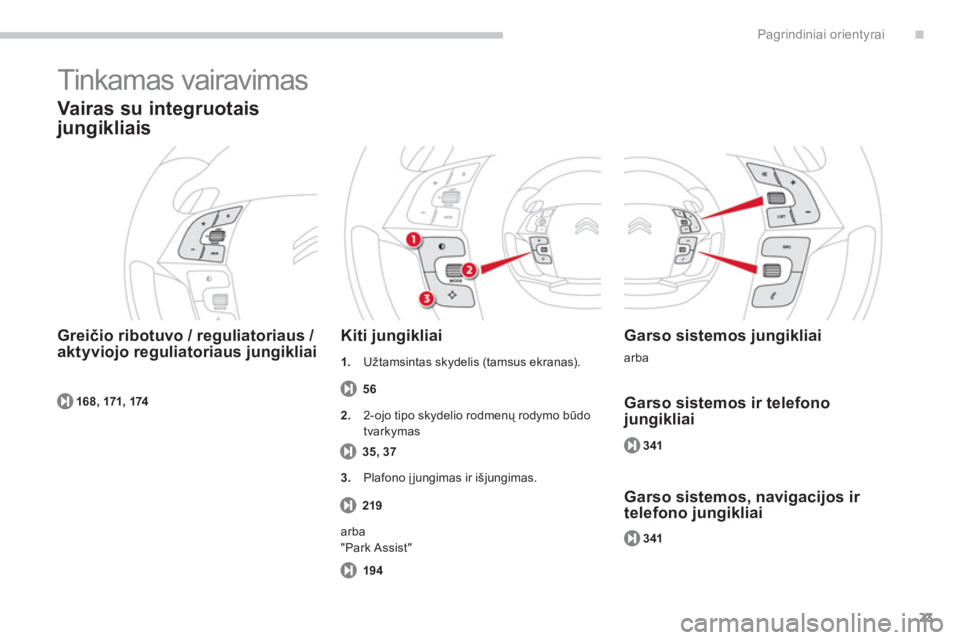 CITROEN C4 SPACETOURER 2014  Eksploatavimo vadovas (in Lithuanian) .
23
Pagrindiniai orientyrai
168, 171, 174
  Tinkamas vairavimas 
 
 Vairas su integruotais
jungikliais
 
 
Greičio ribotuvo / reguliatoriaus / aktyviojo reguliatoriaus jungikliai Kiti jungikliai
56
