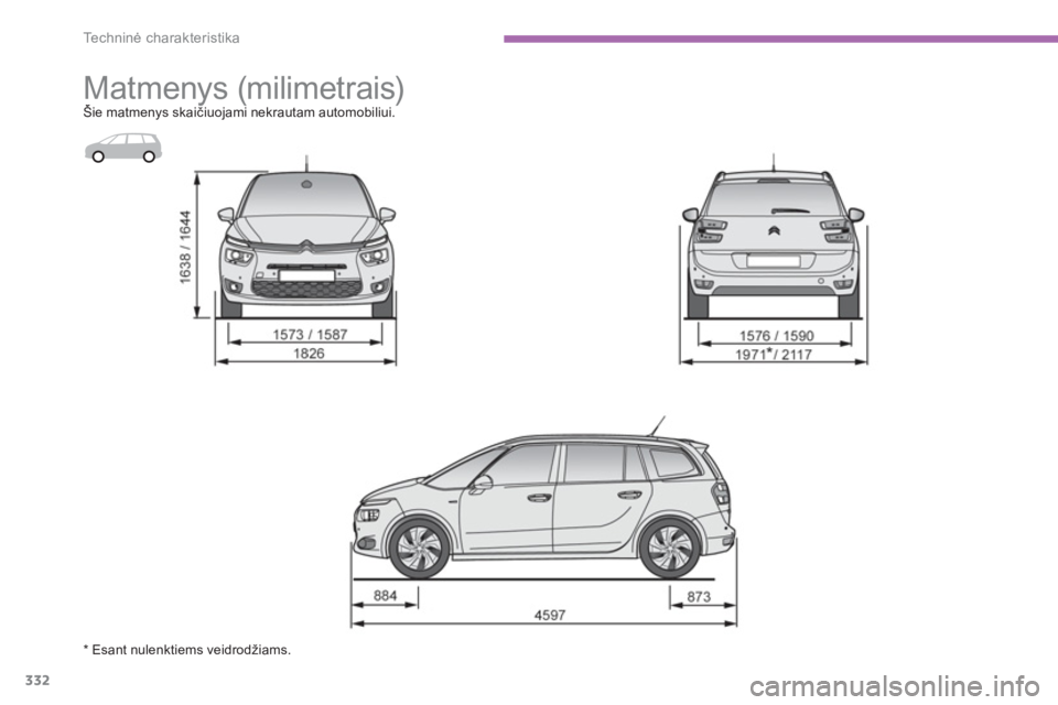 CITROEN C4 SPACETOURER 2014  Eksploatavimo vadovas (in Lithuanian) 332
Techninė charakteristika
 
 
 
 
 
Matmenys (milimetrais) Šie matmenys skaičiuojami nekrautam automobiliui.y(
* Esant nulenktiems veidrodžiams.  