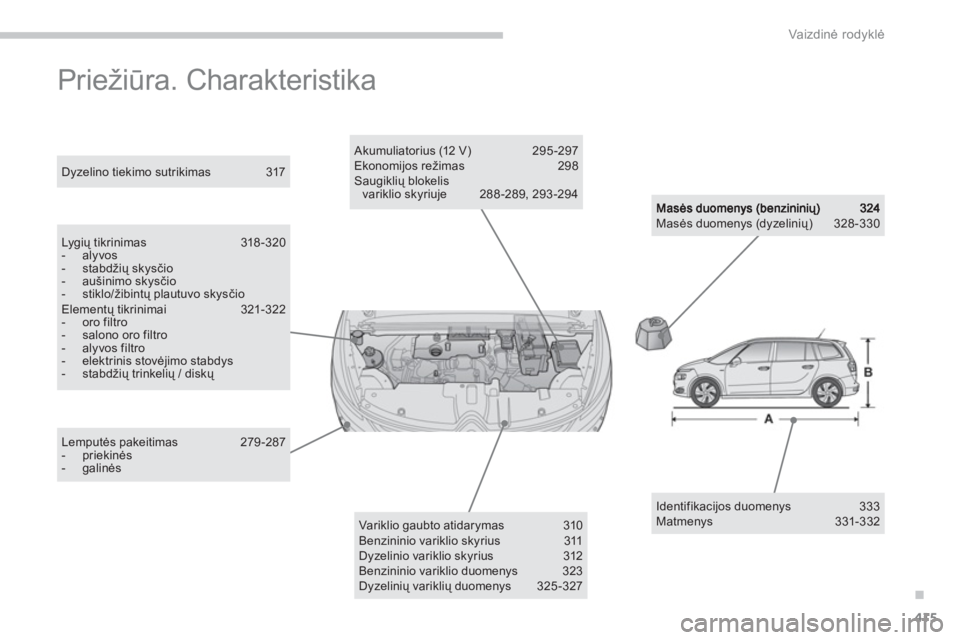 CITROEN C4 SPACETOURER 2014  Eksploatavimo vadovas (in Lithuanian) .
415
Vaizdinė rodyklė
 
Priežiūra. Charakteristika  
Masės duomenys (dyzelinių)   328 -330  
Dyzelino tiekimo sutrikimas   317  
Lygių tikrinimas   318 -320-  alyvos -  stabdžių skysčio-  a