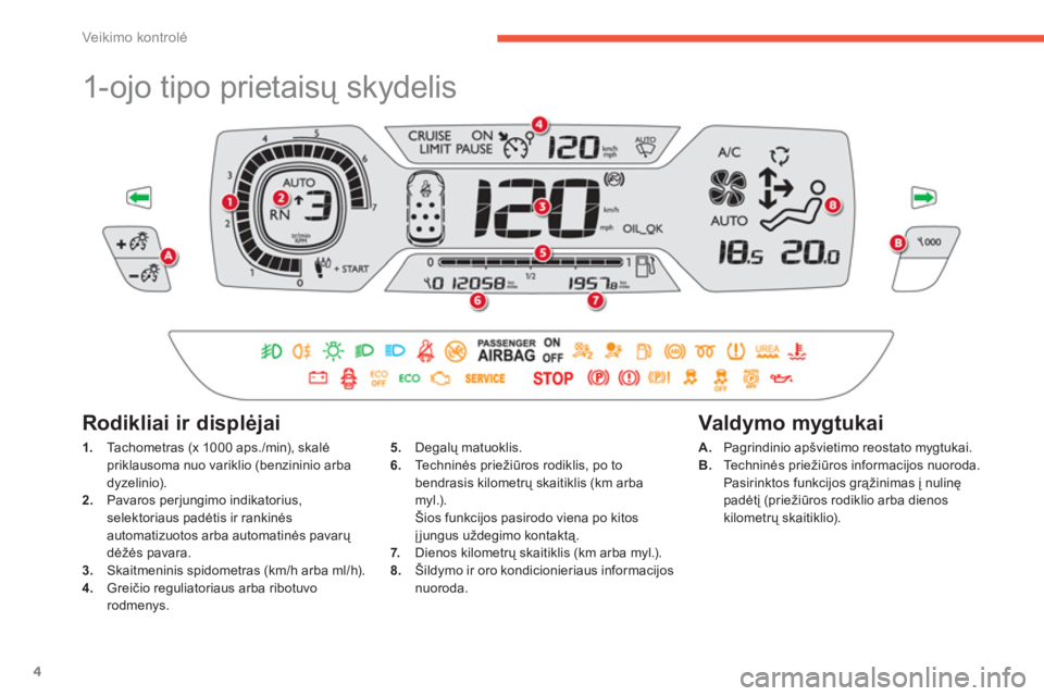 CITROEN C4 SPACETOURER 2014 Eksploatavimo vadovas (in Lithuanian) 4
Veikimo kontrolė
1-ojo tipo prietaisų skydelis
1.
Tachometras (x 1000 aps./min), skalė
priklausoma nuo variklio (benzininio arba
dyzelinio).
2.
Pavaros perjungimo CITROEN C4 SPACETOURER 2014 Eksploatavimo vadovas (in Lithuanian) 4
Veikimo kontrolė
1-ojo tipo prietaisų skydelis
1.
Tachometras (x 1000 aps./min), skalė
priklausoma nuo variklio (benzininio arba
dyzelinio).
2.
Pavaros perjungimo