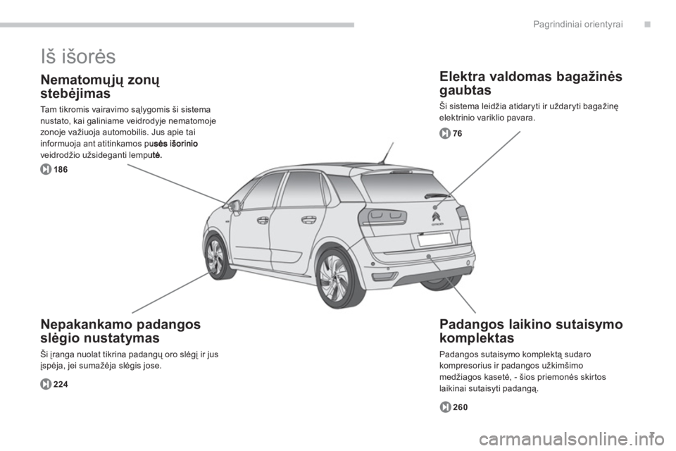 CITROEN C4 SPACETOURER 2014  Eksploatavimo vadovas (in Lithuanian) .
7
Pagrindiniai orientyrai
  Iš išorės 
 
 
Elektra valdomas bagažinės 
gaubtas 
 
Ši sistema leidžia atidaryti ir uždaryti bagažinęelektrinio variklio pavara.
7
6
260 18
6
224
   
Padangos