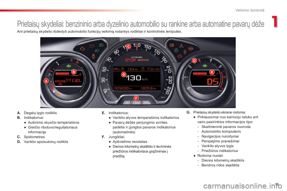 CITROEN C5 2015 Eksploatavimo vadovas (in Lithuanian) 15
C5_lt_Chap01_controle-de-marche_ed01-2014
Prietaisų skydeliai: benzininio arba dyzelinio automobilio su rankine arba automatine pavarų dėže
A. Degalų lygio rodiklis
B. Indikatorius:
●
A
u CITROEN C5 2015 Eksploatavimo vadovas (in Lithuanian) 15
C5_lt_Chap01_controle-de-marche_ed01-2014
Prietaisų skydeliai: benzininio arba dyzelinio automobilio su rankine arba automatine pavarų dėže
A. Degalų lygio rodiklis
B. Indikatorius:
●
A
u