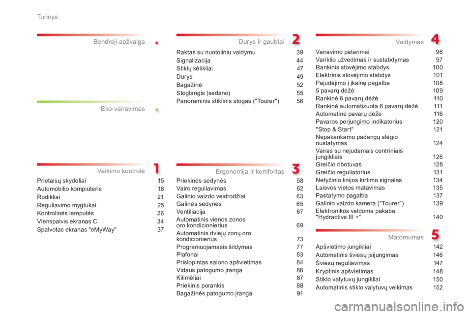 CITROEN C5 2015  Eksploatavimo vadovas (in Lithuanian) .
.
C5_lt_Chap00a_sommaire_ed01-2014
Prietaisų skydeliai 15
Automobilio kompiuteris
 1
 8
Rodikliai
 2

1
Reguliavimo mygtukai
 
2
 5
Kontrolinės lemputės
 
2
 6
Vienspalvis ekranas C
 
3
 4
Spalvo