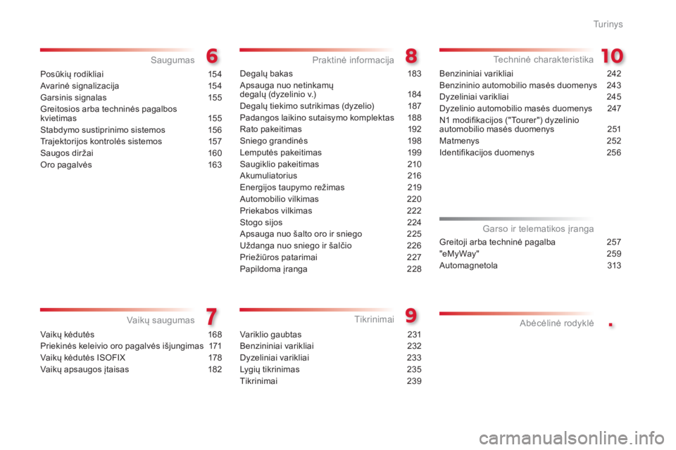 CITROEN C5 2015  Eksploatavimo vadovas (in Lithuanian) .
C5_lt_Chap00a_sommaire_ed01-2014
Posūkių rodikliai 154
Avarinė signalizacija
 1
 54
Garsinis signalas
 1

55
Greitosios arba techninės pagalbos  
k vietimas
 15

5
Stabdymo sustiprinimo sistemos
