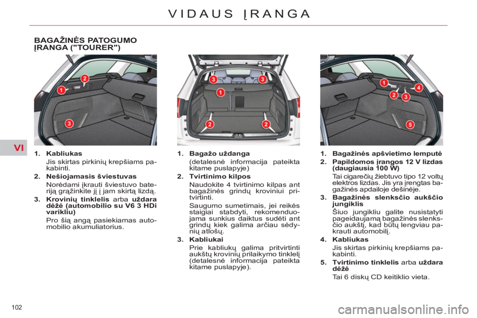 CITROEN C5 2014  Eksploatavimo vadovas (in Lithuanian) VI
102 
VIDAUS ĮRANGA
BAGAŽINĖS PATOGUMOĮRANGA ("TOURER")
 
 
 
1. 
  Kabliukas 
   
  Jis skirtas pirkinių krepšiams pa-
kabinti. 
   
2. 
  Nešiojamasis šviestuvas 
   
 Norėdami įkrauti 