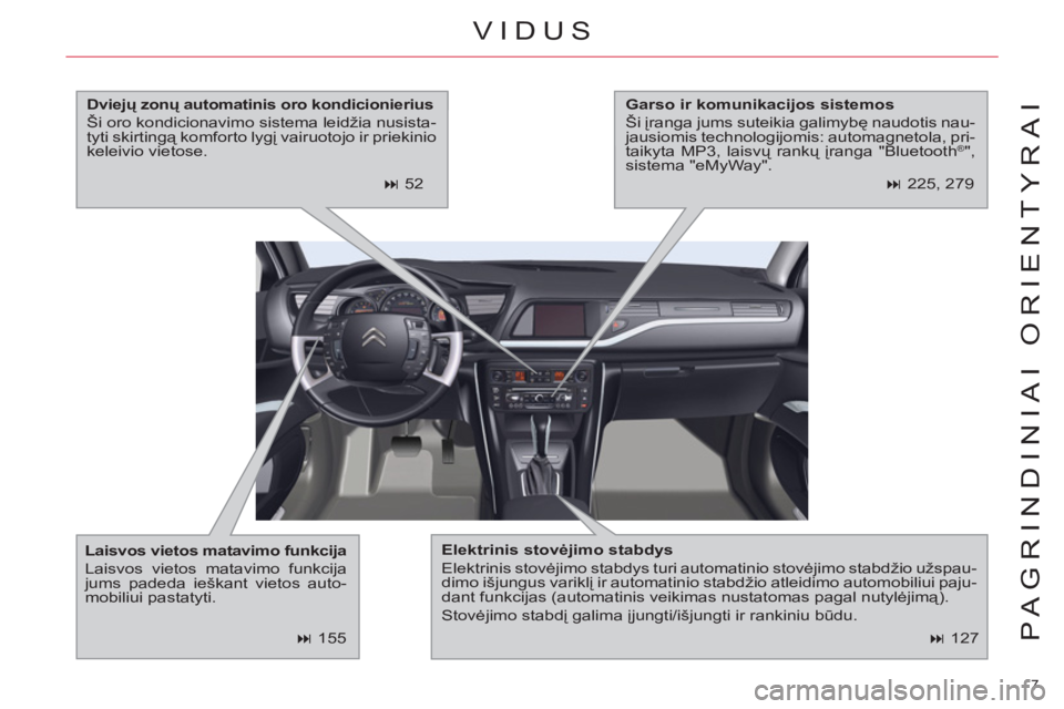 CITROEN C5 2014  Eksploatavimo vadovas (in Lithuanian) 7 
PAGRINDINIAI ORIENTYRAI   
 
� 
 127  
 
VIDUS 
 
 
Elektrinis stovėjimo stabdys 
 
  Elektrinis stovėjimo stabdys turi automatinio stovėjimo stabdžio užspau-
dimo išjungus variklį ir autom