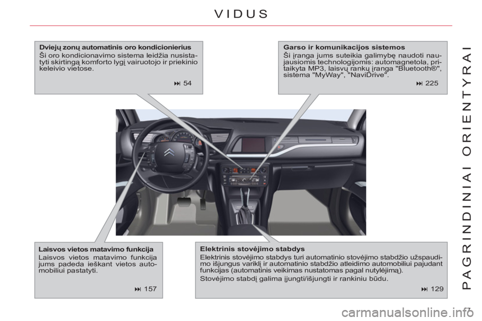 CITROEN C5 2012  Eksploatavimo vadovas (in Lithuanian) 7 
PAGRINDINIAI ORIENTYRAI   
 
� 
 129  
 
VIDUS 
 
 
Elektrinis stovėjimo stabdys 
 
  Elektrinis stovėjimo stabdys turi automatinio stovėjimo stabdžio užspaudi-
mo išjungus variklį ir autom