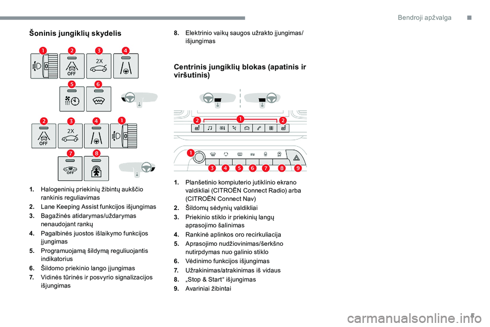 CITROEN C5 AIRCROSS 2020  Eksploatavimo vadovas (in Lithuanian) 5
Šoninis jungiklių skydelis
1.Halogeninių priekinių žibintų aukščio 
rankinis reguliavimas
2. Lane Keeping Assist funkcijos išjungimas
3. Bagažinės atidarymas/uždarymas 
nenaudojant rank�