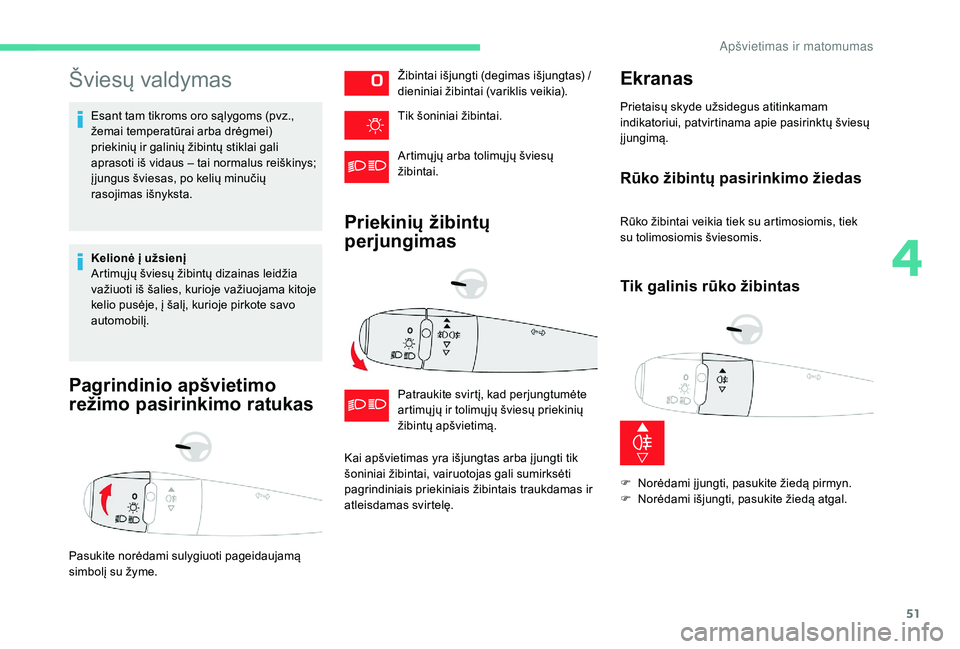 CITROEN C-ELYSÉE 2018 Eksploatavimo vadovas (in Lithuanian) 51
Šviesų valdymas
Esant tam tikroms oro sąlygoms (pvz.,
žemai temperatūrai arba drėgmei)
priekinių ir galinių žibintų stiklai gali
aprasoti iš vidaus – tai normalus reiškinys;
į ju CITROEN C-ELYSÉE 2018 Eksploatavimo vadovas (in Lithuanian) 51
Šviesų valdymas
Esant tam tikroms oro sąlygoms (pvz.,
žemai temperatūrai arba drėgmei)
priekinių ir galinių žibintų stiklai gali
aprasoti iš vidaus – tai normalus reiškinys;
į ju