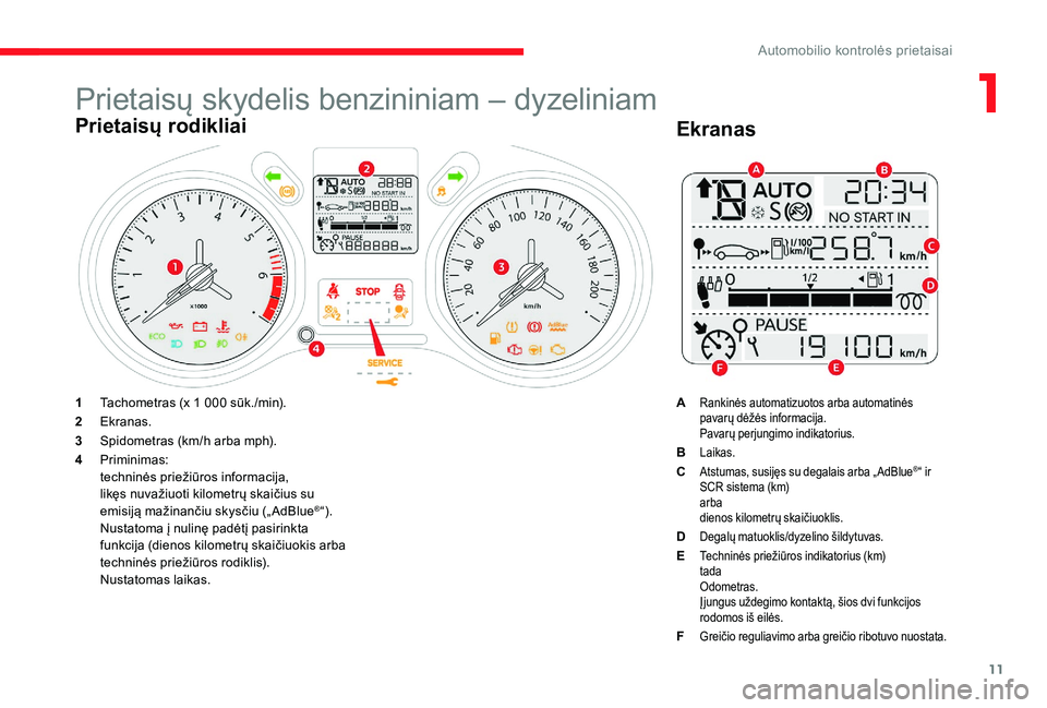 CITROEN C-ELYSÉE 2017  Eksploatavimo vadovas (in Lithuanian) 11
Prietaisų skydelis benzininiam – dyzeliniam
Prietaisų rodikliai
1Tachometras (x 1   000 sūk./min).
2 Ekranas.
3 Spidometras (km/h arba mph).
4 Priminimas:
techninės priežiūros informacija,
