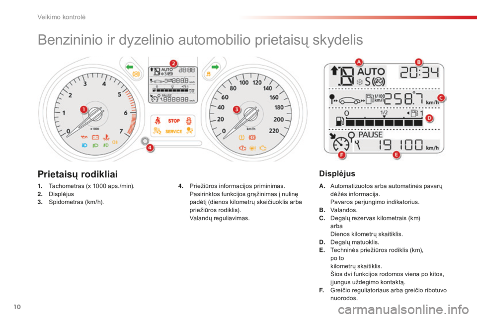 CITROEN C-ELYSÉE 2016 Eksploatavimo vadovas (in Lithuanian) 10
Benzininio ir dyzelinio automobilio prietaisų skydelis
1. Tachometras (x 1000 aps./min).
2. D isplėjus
3.
Sp
idometras (km/h). A. A
utomatizuotos arba automatinės pavarų
dėžės informacij CITROEN C-ELYSÉE 2016 Eksploatavimo vadovas (in Lithuanian) 10
Benzininio ir dyzelinio automobilio prietaisų skydelis
1. Tachometras (x 1000 aps./min).
2. D isplėjus
3.
Sp
idometras (km/h). A. A
utomatizuotos arba automatinės pavarų
dėžės informacij