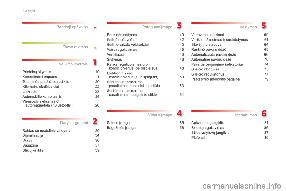 CITROEN C-ELYSÉE 2016  Eksploatavimo vadovas (in Lithuanian) .
.
Prietaisų skydelis 10
Kontrolinės lemputės  
1
 1
Techninės priežiūros rodiklis
 
2
 0
Kilometrų skaičiuokliai
 
2
 2
Laikrodis
 2

3
Automobilio kompiuteris
 2

4
Vienspalvis ekranas C   