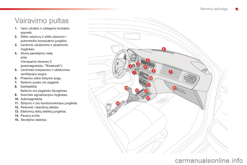 CITROEN C-ELYSÉE 2016  Eksploatavimo vadovas (in Lithuanian) 7
C-Elysee_lt_Chap00b_vue-ensemble_ed01-2014
Vairavimo pultas
1. Vairo užrakto ir uždegimo kontakto spynelė.
2.
 S

tiklo valytuvų ir stiklo plautuvo / 
automobilio kompiuterio jungiklis.
3.
 C

e