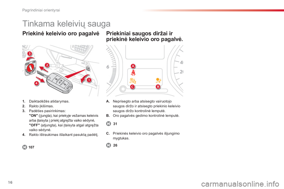 CITROEN C-ELYSÉE 2014  Eksploatavimo vadovas (in Lithuanian) 16
Pagrindiniai orientyrai
1.   Daiktadėžės atidarymas. 2. 
 Rakto įkišimas. 3.Padėties pasirinkimas:  
"ON"(įjungta), kai priekyje vežamas keleivis arba įtaisyta į priekį atgręžta vaiko 
