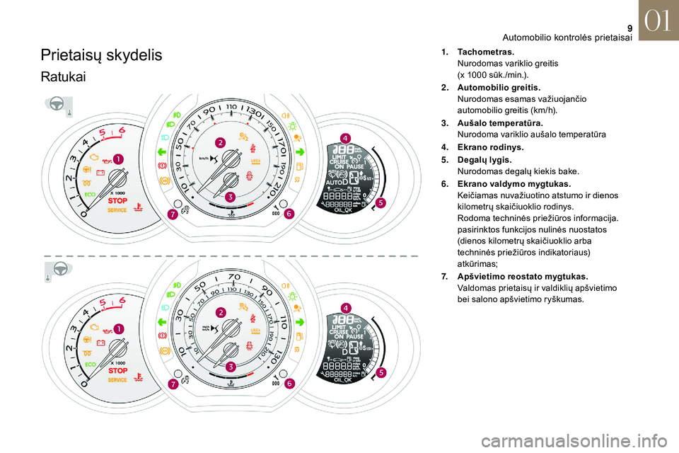 CITROEN DS3 2018  Eksploatavimo vadovas (in Lithuanian) 9
Prietaisų skydelis
Ratukai
1.Tachometras.
Nurodomas variklio greitis  
(x 1000
  sūk./min.).
2. Automobilio greitis.
Nurodomas esamas važiuojančio 
automobilio greitis (km/h).
3. Aušalo tempera