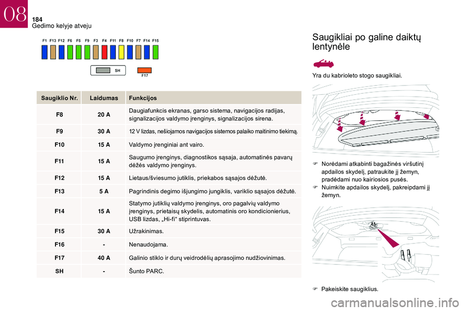 CITROEN DS3 2018 Eksploatavimo vadovas (in Lithuanian) 184
Yra du kabrioleto stogo saugikliai.F
N
orėdami atkabinti bagažinės viršutinį
apdailos skydelį, patraukite jį žemyn,
pradėdami nuo kairiosios pusės.
F
N
uimkite apdailos skydelį, CITROEN DS3 2018 Eksploatavimo vadovas (in Lithuanian) 184
Yra du kabrioleto stogo saugikliai.F
N
orėdami atkabinti bagažinės viršutinį
apdailos skydelį, patraukite jį žemyn,
pradėdami nuo kairiosios pusės.
F
N
uimkite apdailos skydelį,