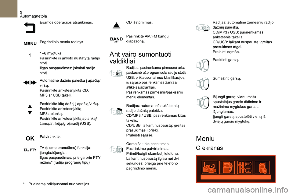 CITROEN DS3 2018 Eksploatavimo vadovas (in Lithuanian) 2
Esamos operacijos atšaukimas.
Pagrindinio meniu rodinys.
1– 6 mygtukai
Pasirinkite iš anksto nustatytą radijo
stotį.
Ilgas nuspaudimas: įsiminti radijo
stotį.
Automatinė dažnio paieška CITROEN DS3 2018 Eksploatavimo vadovas (in Lithuanian) 2
Esamos operacijos atšaukimas.
Pagrindinio meniu rodinys.
1– 6 mygtukai
Pasirinkite iš anksto nustatytą radijo
stotį.
Ilgas nuspaudimas: įsiminti radijo
stotį.
Automatinė dažnio paieška