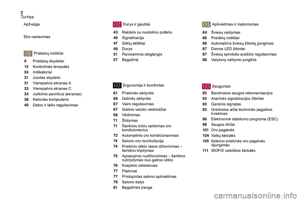 CITROEN DS3 2018  Eksploatavimo vadovas (in Lithuanian) 2
01
02
03
04
05
9 Prietaisų skydeliai
12
 K
ontrolinės lemputės
24
 I

ndikatoriai
31
 J

uodas skydelis
31
 V

ienspalvis ekranas A
33
 V

ienspalvis ekranas C
34
 J

utiklinis paviršius (ekrana