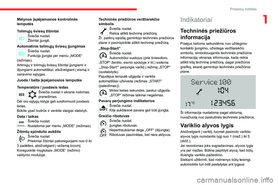 CITROEN JUMPER 2020 Eksploatavimo vadovas (in Lithuanian) 11
Prietaisų rodikliai
1Mėlynos įspėjamosios kontrolinės lemputės
Tolimųjų šviesų žibintaiŠviečia nuolat.Žibintai įjungti.
Automatinis tolimųjų šviesų įjungimasŠviečia nuolat.Fun CITROEN JUMPER 2020 Eksploatavimo vadovas (in Lithuanian) 11
Prietaisų rodikliai
1Mėlynos įspėjamosios kontrolinės lemputės
Tolimųjų šviesų žibintaiŠviečia nuolat.Žibintai įjungti.
Automatinis tolimųjų šviesų įjungimasŠviečia nuolat.Fun