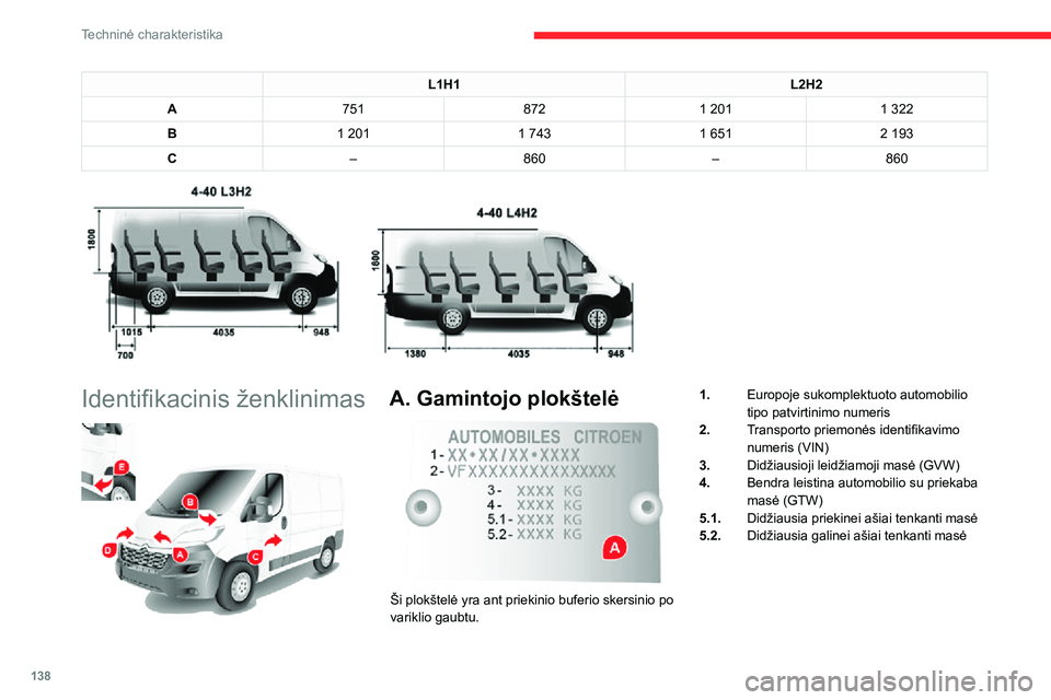 CITROEN JUMPER 2020 Eksploatavimo vadovas (in Lithuanian) 138
Techninė charakteristika
L1H1L2H2
A7518721 2011 322
B1 2011 7431 6512 193
C–860–860
Identifikacinis ženklinimas
A. Gamintojo plokštelė
Ši plokštelė yra ant priekinio buferio sk CITROEN JUMPER 2020 Eksploatavimo vadovas (in Lithuanian) 138
Techninė charakteristika
L1H1L2H2
A7518721 2011 322
B1 2011 7431 6512 193
C–860–860
Identifikacinis ženklinimas
A. Gamintojo plokštelė
Ši plokštelė yra ant priekinio buferio sk