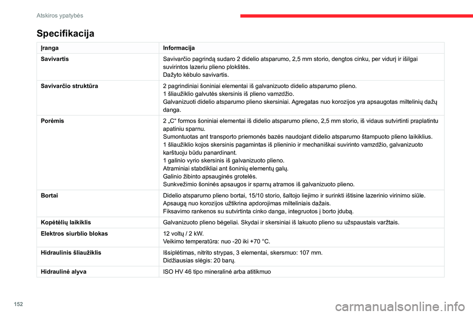 CITROEN JUMPER 2020  Eksploatavimo vadovas (in Lithuanian) 152
Atskiros ypatybės
Specifikacija
ĮrangaInformacija
SavivartisSavivarčio pagrindą sudaro 2 didelio atsparumo, 2,5 mm storio, dengtos cinku, per vidurį ir išilgai suvirintos lazeriu plieno plok CITROEN JUMPER 2020  Eksploatavimo vadovas (in Lithuanian) 152
Atskiros ypatybės
Specifikacija
ĮrangaInformacija
SavivartisSavivarčio pagrindą sudaro 2 didelio atsparumo, 2,5 mm storio, dengtos cinku, per vidurį ir išilgai suvirintos lazeriu plieno plok