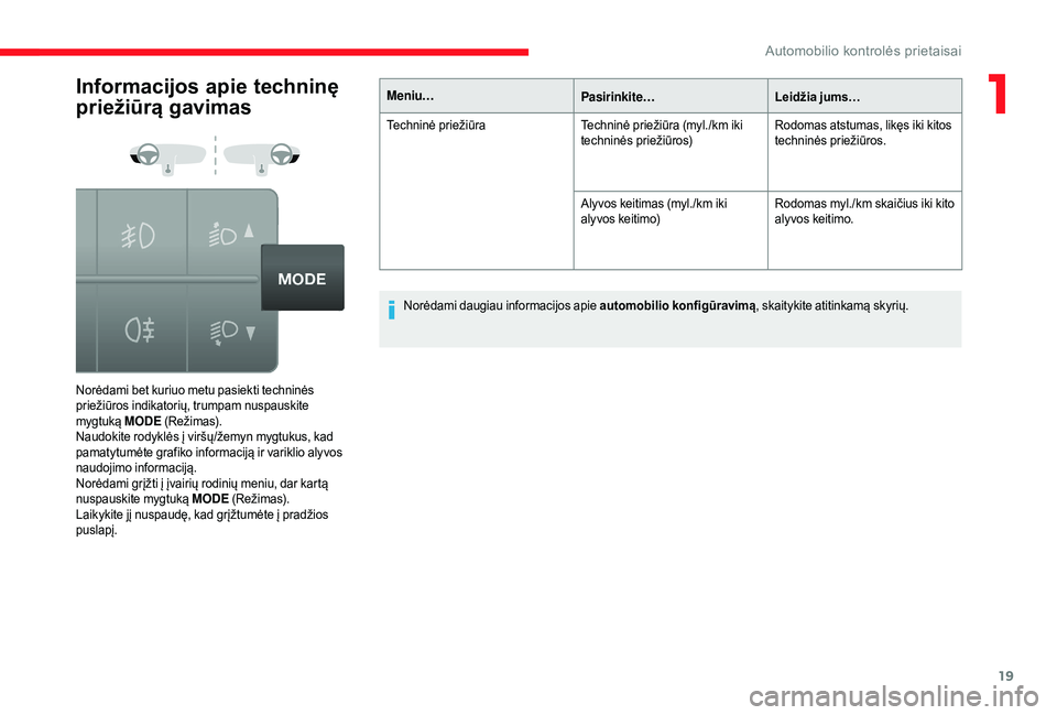 CITROEN JUMPER 2019  Eksploatavimo vadovas (in Lithuanian) 19
Informacijos apie techninę 
priežiūrą gavimas
Norėdami bet kuriuo metu pasiekti techninės 
priežiūros indikatorių, trumpam nuspauskite 
mygtuką MODE (Režimas).
Naudokite rodyklės į vir