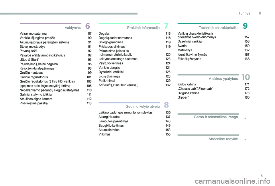 CITROEN JUMPER 2019  Eksploatavimo vadovas (in Lithuanian) 3
.
.
10
Vairavimo patarimai 87
Variklio išjungimo pradžia  9 0
Akumuliatoriaus parengties sistema
 
9
 1
Stovėjimo stabdys
 
9
 1
Pavarų dėžė
 
9
 2
Pavaros efektyvumo indikatorius
 
9
 2
„S