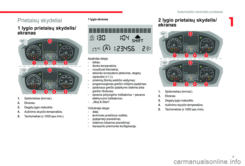 CITROEN JUMPER 2019  Eksploatavimo vadovas (in Lithuanian) 7
Prietaisų skydeliai
1 lygio prietaisų skydelis/
ekranas
1.Spidometras (km/val.).
2. Ekranas.
3. Degalų lygio matuoklis.
4. Aušinimo skysčio temperatūra.
5. Tachometras (x 1000
  aps./min.). 1
