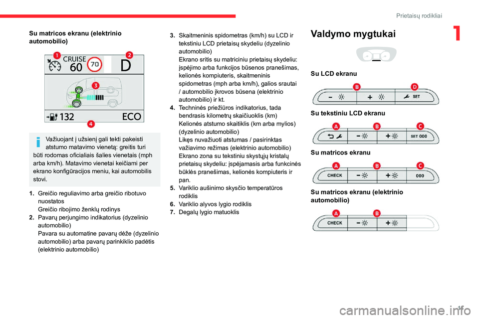 CITROEN JUMPER SPACETOURER 2021  Eksploatavimo vadovas (in Lithuanian) 11
Prietaisų rodikliai
1Su matricos ekranu (elektrinio 
automobilio)
 
 
Važiuojant į užsienį gali tekti pakeisti 
atstumo matavimo vienetą: greitis turi 
būti rodomas oficialiais šalies viene