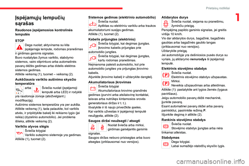 CITROEN JUMPER SPACETOURER 2021  Eksploatavimo vadovas (in Lithuanian) 13
Prietaisų rodikliai
1Įspėjamųjų lempučių 
sąrašas
Raudonos įspėjamosios kontrolinės 
lemputės
STOP
Dega nuolat; aktyvinama su kita 
įspėjamąja lempute, rodomas pranešimas 
ir girdi