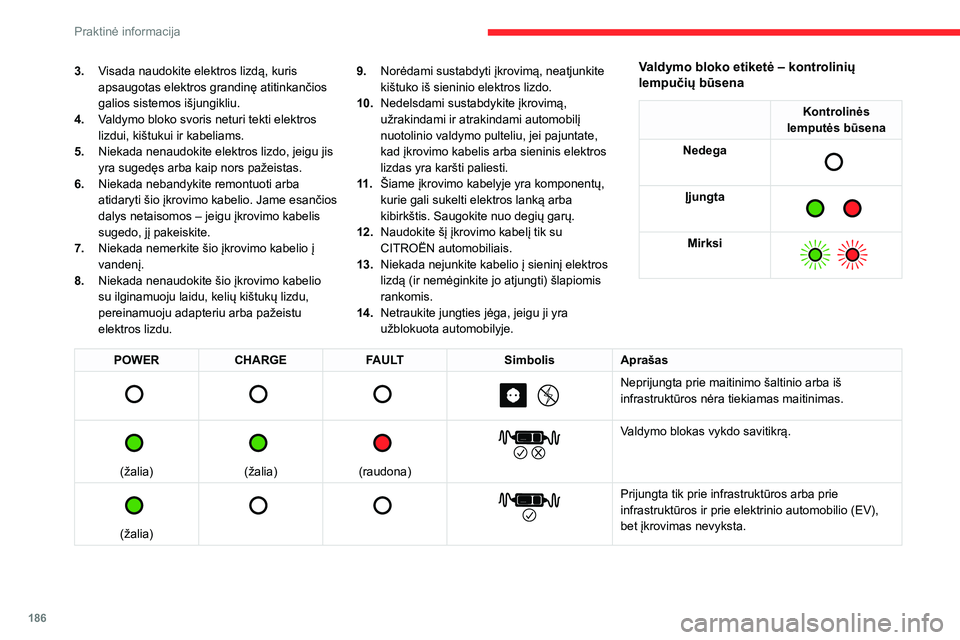 CITROEN JUMPER SPACETOURER 2021  Eksploatavimo vadovas (in Lithuanian) 186
Praktinė informacija
3.Visada naudokite elektros lizdą, kuris 
apsaugotas elektros grandinę atitinkančios 
galios sistemos išjungikliu.
4. Valdymo bloko svoris neturi tekti elektros 
lizdui, 