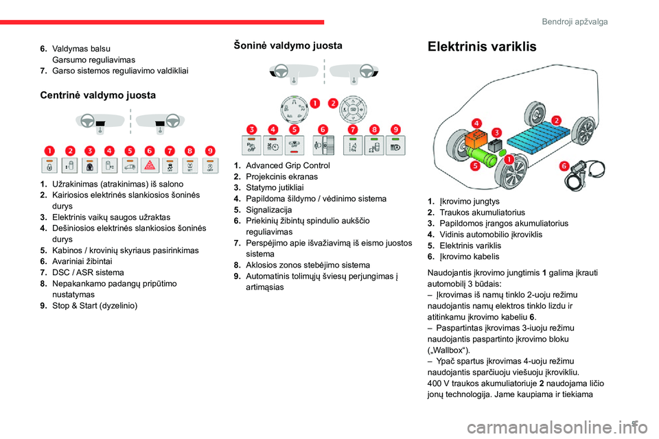 CITROEN JUMPER SPACETOURER 2021  Eksploatavimo vadovas (in Lithuanian) 5
Bendroji apžvalga
6.Valdymas balsu
Garsumo reguliavimas
7. Garso sistemos reguliavimo valdikliai
Centrinė valdymo juosta 
  
 
1.Užrakinimas (atrakinimas) iš salono
2. Kairiosios elektrinės sla