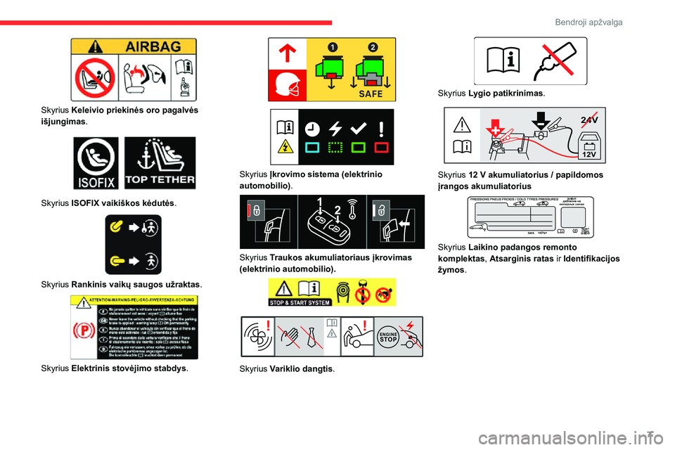 CITROEN JUMPER SPACETOURER 2021  Eksploatavimo vadovas (in Lithuanian) 7
Bendroji apžvalga
 
Skyrius Keleivio priekinės oro pagalvės 
išjungimas.
 
 
Skyrius ISOFIX vaikiškos kėdutės. 
 
Skyrius Rankinis vaikų saugos užraktas. 
 
Skyrius Elektrinis stovėjimo st