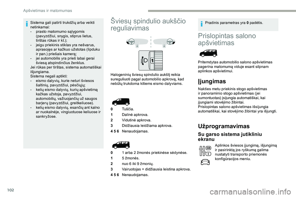 CITROEN JUMPER SPACETOURER 2020 Eksploatavimo vadovas (in Lithuanian) 102
Prislopintas salono
apšvietimas
Pritemdytas automobilio salono apšvietimas
pagerina matomumą viduje esant silpnam
aplinkos apšvietimui.
Įjungimas
Nakties metu priekinis stogo apšvietimas CITROEN JUMPER SPACETOURER 2020 Eksploatavimo vadovas (in Lithuanian) 102
Prislopintas salono
apšvietimas
Pritemdytas automobilio salono apšvietimas
pagerina matomumą viduje esant silpnam
aplinkos apšvietimui.
Įjungimas
Nakties metu priekinis stogo apšvietimas