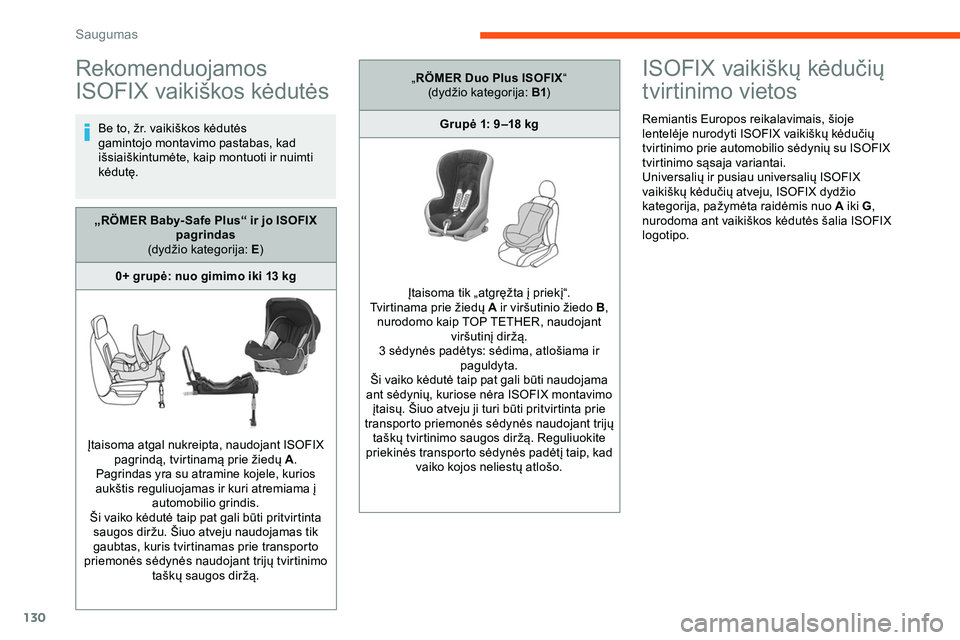 CITROEN JUMPER SPACETOURER 2020  Eksploatavimo vadovas (in Lithuanian) 130
Rekomenduojamos 
ISOFIX vaikiškos kėdutės
Be to, žr. vaikiškos kėdutės 
gamintojo montavimo pastabas, kad 
išsiaiškintumėte, kaip montuoti ir nuimti 
kėdutę.
ISOFIX vaikiškų kėduči