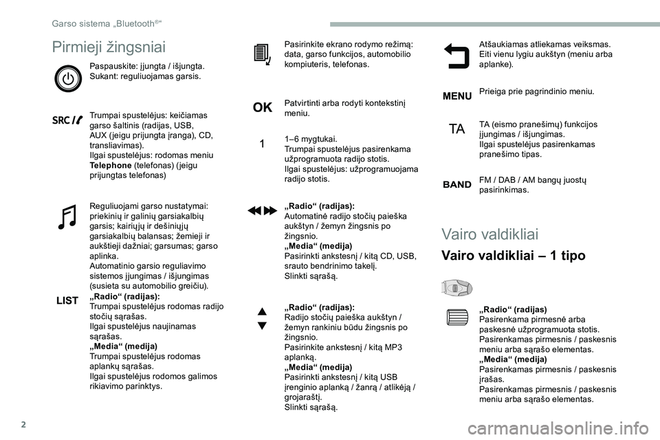 CITROEN JUMPER SPACETOURER 2020 Eksploatavimo vadovas (in Lithuanian) 2
Pirmieji žingsniai
Paspauskite: įjungta / išjungta.
Sukant: reguliuojamas garsis.
Trumpai spustelėjus: keičiamas
garso šaltinis (radijas, USB,
AUX ( jeigu prijungta įranga), CD,
transliavi CITROEN JUMPER SPACETOURER 2020 Eksploatavimo vadovas (in Lithuanian) 2
Pirmieji žingsniai
Paspauskite: įjungta / išjungta.
Sukant: reguliuojamas garsis.
Trumpai spustelėjus: keičiamas
garso šaltinis (radijas, USB,
AUX ( jeigu prijungta įranga), CD,
transliavi