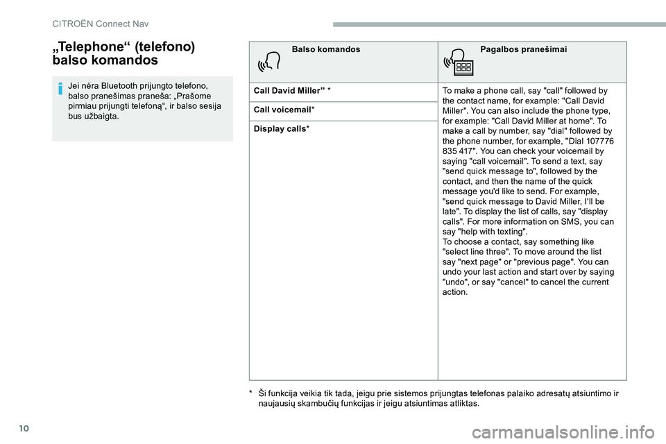 CITROEN JUMPER SPACETOURER 2020  Eksploatavimo vadovas (in Lithuanian) 10
„Telephone“ (telefono) 
balso komandos
Jei nėra Bluetooth prijungto telefono, 
balso pranešimas praneša: „Prašome 
pirmiau prijungti telefoną“, ir balso sesija 
bus užbaigta.Balso kom
