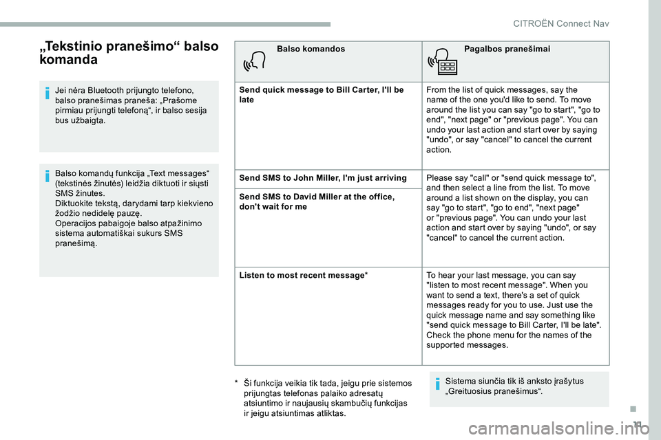 CITROEN JUMPER SPACETOURER 2020  Eksploatavimo vadovas (in Lithuanian) 11
„Tekstinio pranešimo“ balso 
komanda
Jei nėra Bluetooth prijungto telefono, 
balso pranešimas praneša: „Prašome 
pirmiau prijungti telefoną“, ir balso sesija 
bus užbaigta.
Balso kom