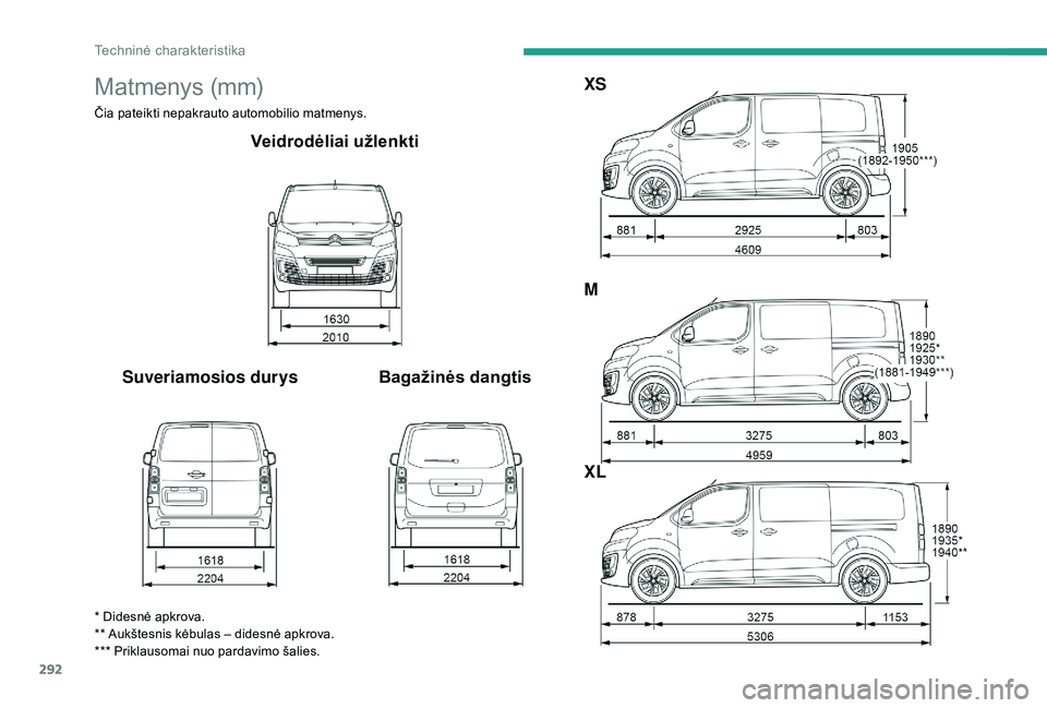 CITROEN JUMPER SPACETOURER 2018 Eksploatavimo vadovas (in Lithuanian) 292
Matmenys (mm)
Čia pateikti nepakrauto automobilio matmenys.
Veidrodėliai užlenkti
Suveriamosios durys Bagažinės dangtisXS
M
XL
* Didesnė apkrova.
** Aukštesnis kėbulas – didesnė apkrova CITROEN JUMPER SPACETOURER 2018 Eksploatavimo vadovas (in Lithuanian) 292
Matmenys (mm)
Čia pateikti nepakrauto automobilio matmenys.
Veidrodėliai užlenkti
Suveriamosios durys Bagažinės dangtisXS
M
XL
* Didesnė apkrova.
** Aukštesnis kėbulas – didesnė apkrova