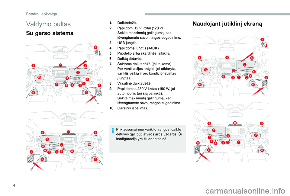 CITROEN JUMPER SPACETOURER 2018  Eksploatavimo vadovas (in Lithuanian) 4
Valdymo pultas
Su garso sistemaNaudojant jutiklinį ekraną
1.
Daiktadėžė.
2. Papildomi 12
  V lizdai (120   W).
Sekite maksimalų galingumą, kad 
išvengtumėte savo įrangos sugadinimo.
3. USB