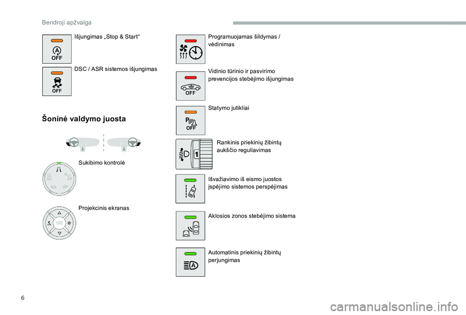 CITROEN JUMPER SPACETOURER 2018  Eksploatavimo vadovas (in Lithuanian) 6
Išjungimas „Stop & Start“
DSC / ASR sistemos išjungimas
Šoninė valdymo juosta
Programuojamas šildymas / 
vėdinimas
Vidinio tūrinio ir pasvirimo 
prevencijos stebėjimo išjungimas
Statymo