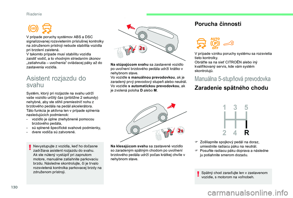 CITROEN BERLINGO VAN 2019  Návod na použitie (in Slovak) 130
Asistent rozjazdu do 
svahu
Systém, ktorý pri rozjazde na svahu udrží 
vaše vozidlo určitý čas (približne 2  sekundy) 
nehybné, aby ste stihli premiestniť nohu z 
brzdového pedála na 